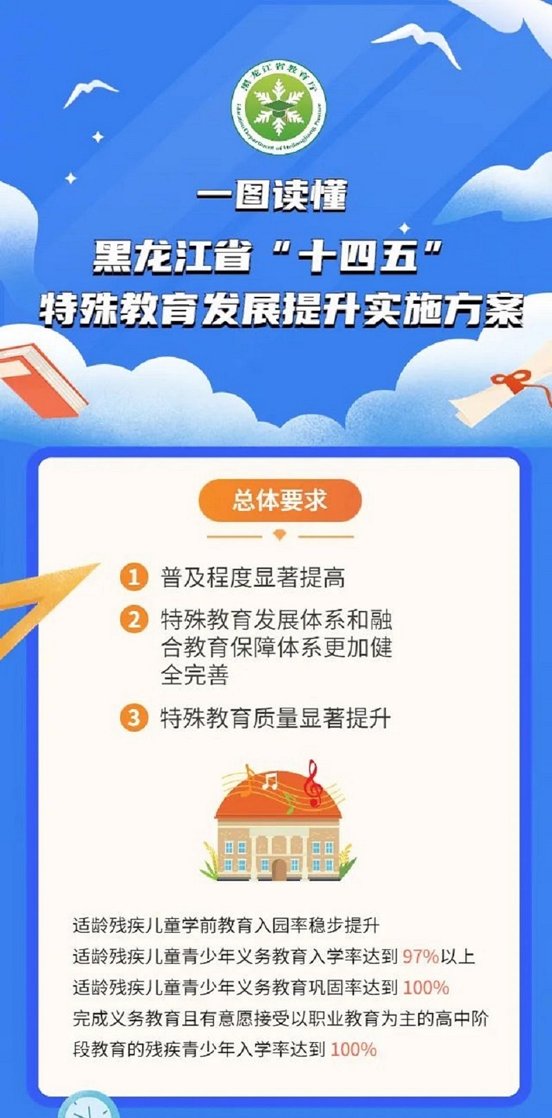 微信图片_20220622170935.jpg
